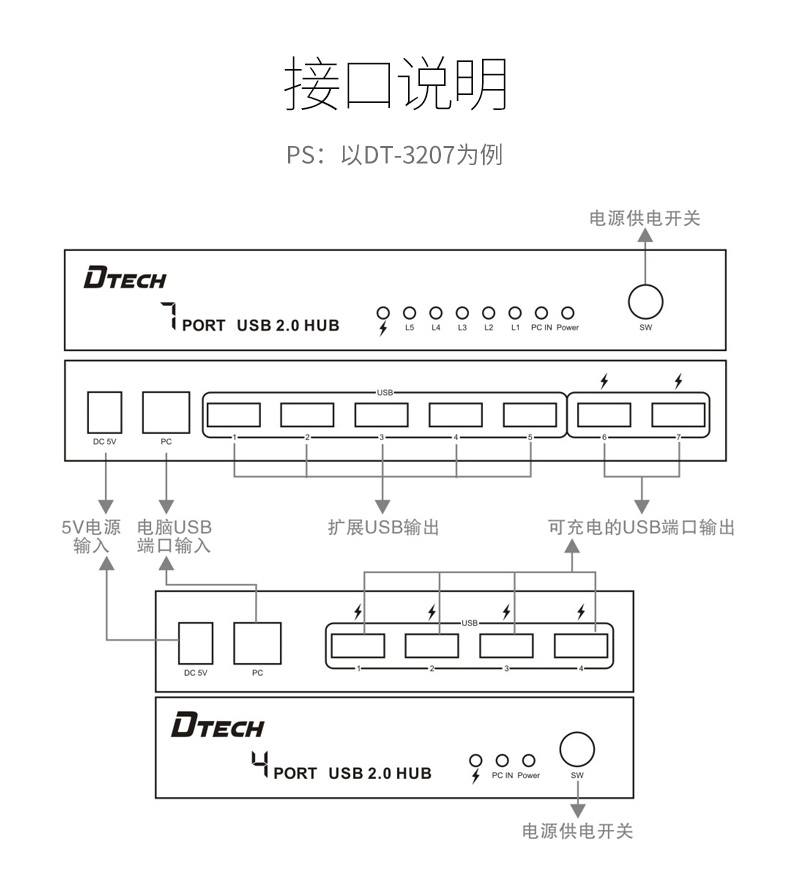 帝特官網(wǎng)