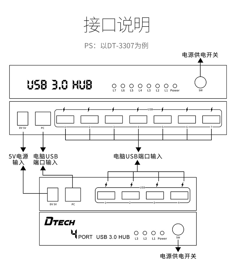 帝特官網