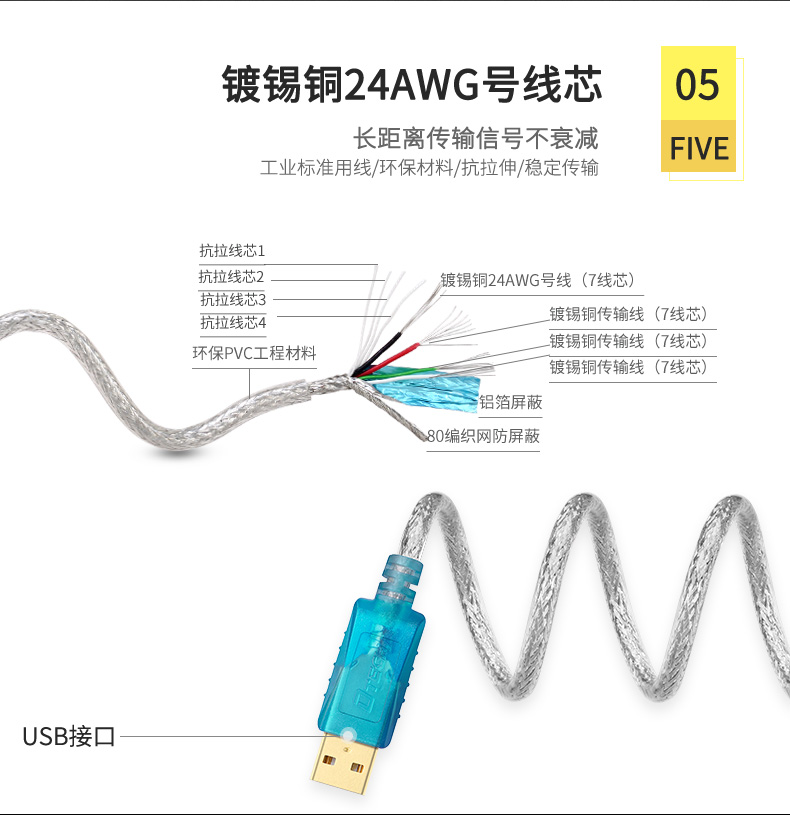 高清延長器|HDMI網線延長器|網咖KVM延長器|KVM切換器