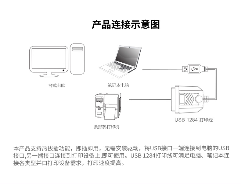 高清延長器|HDMI網線延長器|網咖KVM延長器|KVM切換器