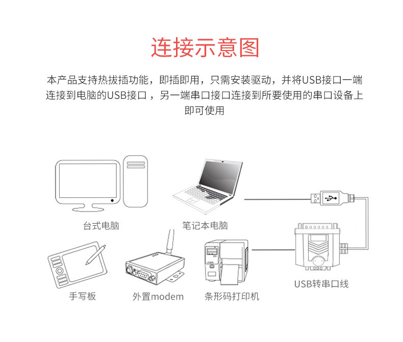 高清延長器|HDMI網線延長器|網咖KVM延長器|KVM切換器