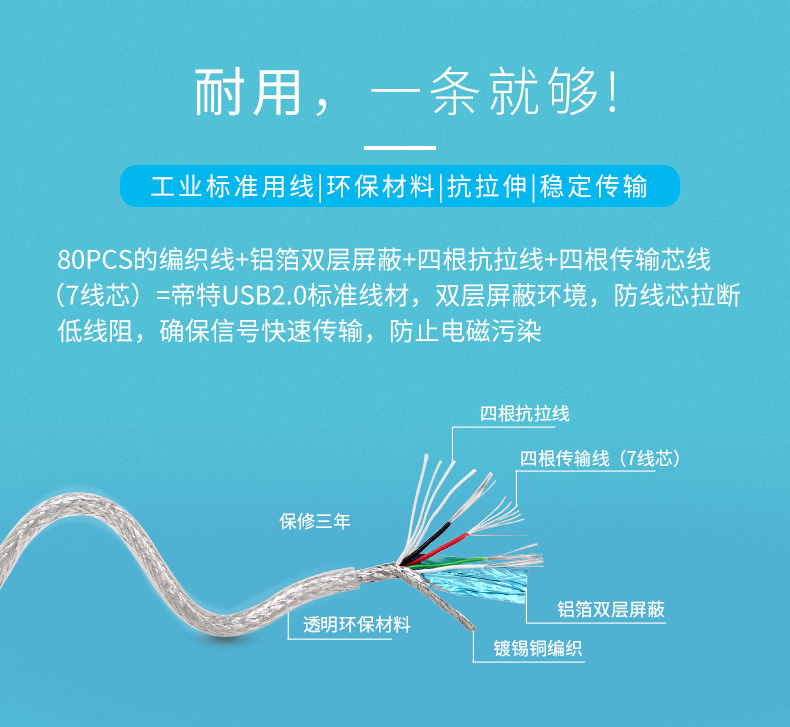 高清延長器|HDMI網線延長器|網咖KVM延長器|KVM切換器