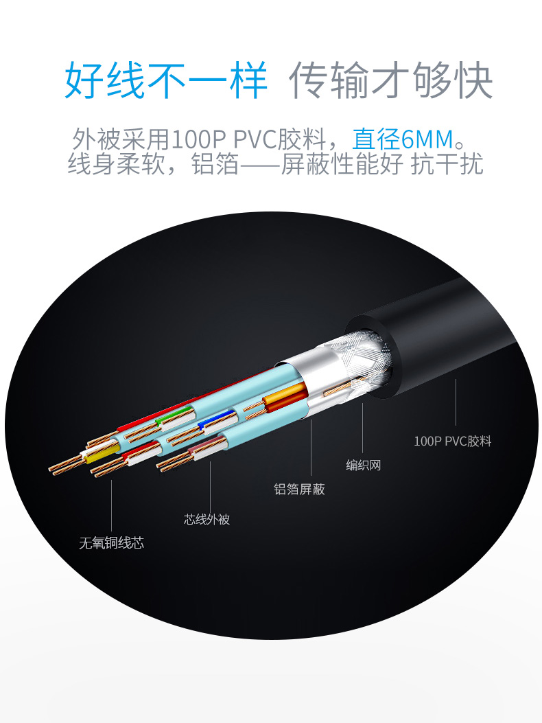 高清延長器|HDMI網(wǎng)線延長器|網(wǎng)咖KVM延長器|KVM切換器