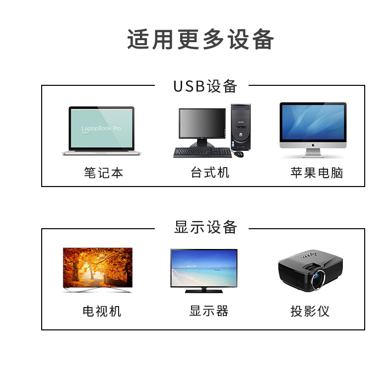 高清延長器|HDMI網(wǎng)線延長器|網(wǎng)咖KVM延長器|KVM切換器