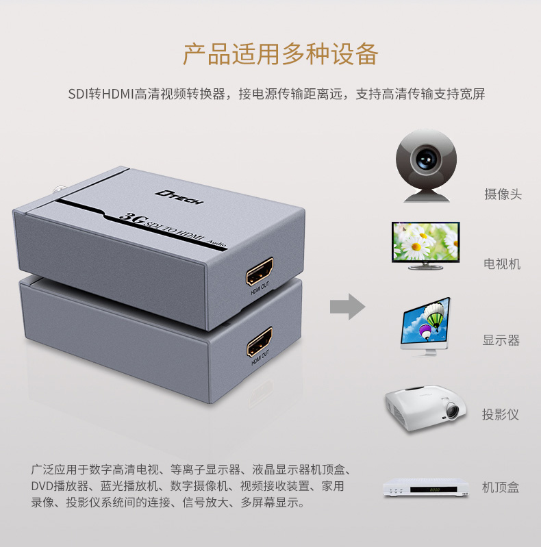 高清延長器|HDMI網(wǎng)線延長器|網(wǎng)咖KVM延長器|KVM切換器