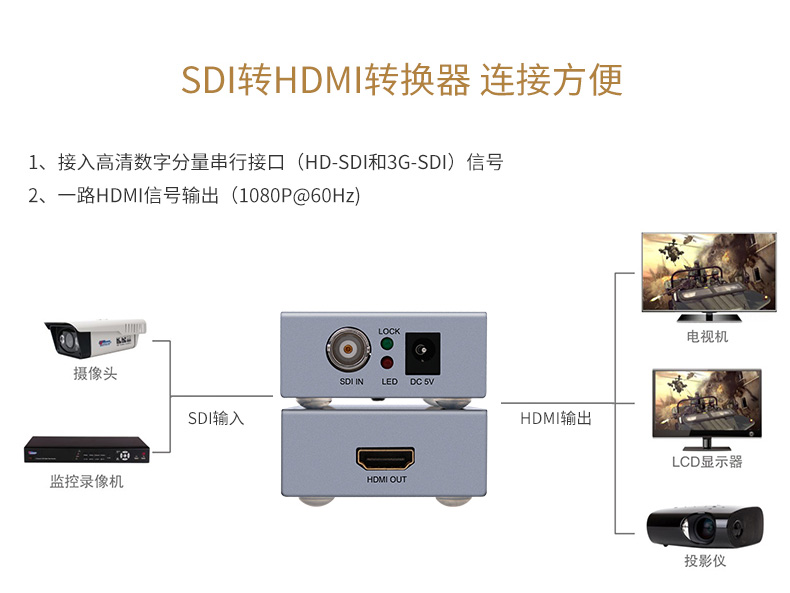 高清延長器|HDMI網(wǎng)線延長器|網(wǎng)咖KVM延長器|KVM切換器