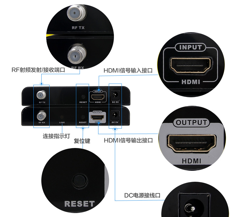 hdmi延長(zhǎng)器|kvm延長(zhǎng)器|光纖延長(zhǎng)器|VGA延長(zhǎng)器