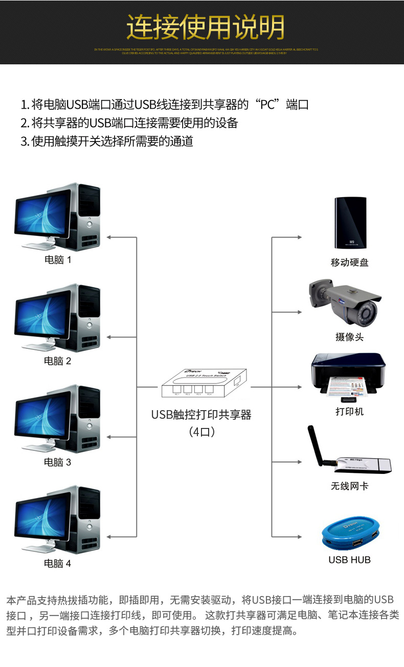 hdmi延長(zhǎng)器|kvm延長(zhǎng)器|光纖延長(zhǎng)器|VGA延長(zhǎng)器