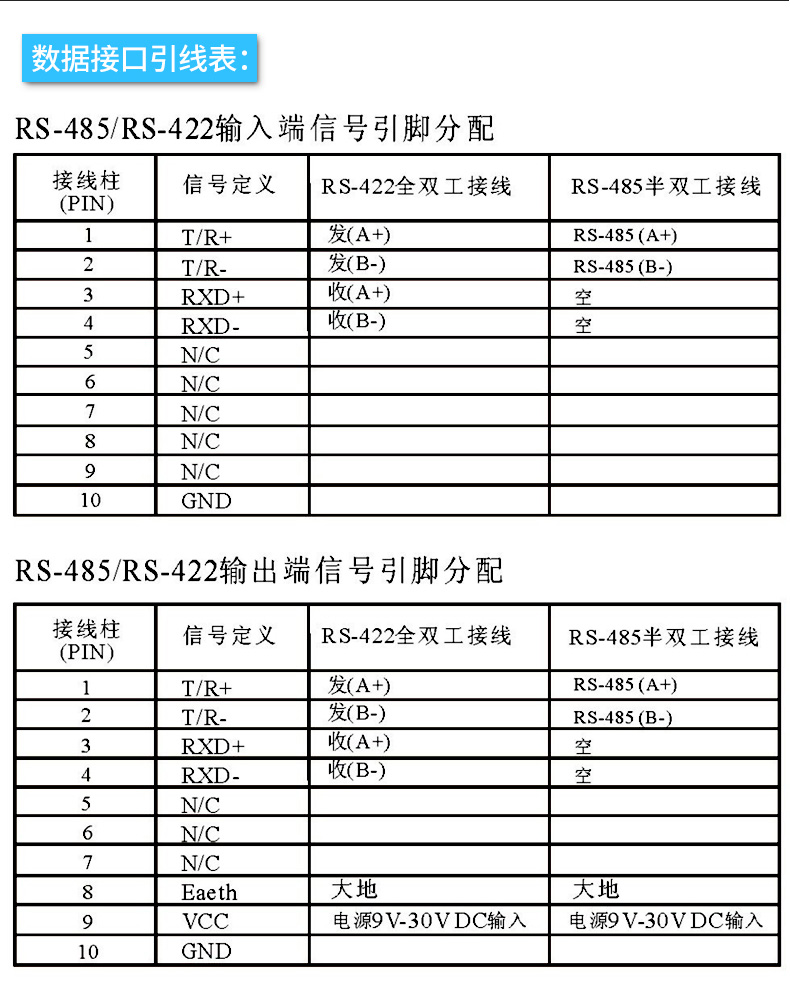 hdmi延長器|kvm延長器|光纖延長器|VGA延長器