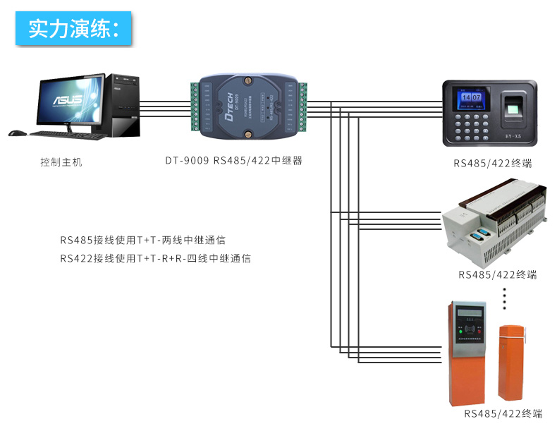 hdmi延長器|kvm延長器|光纖延長器|VGA延長器