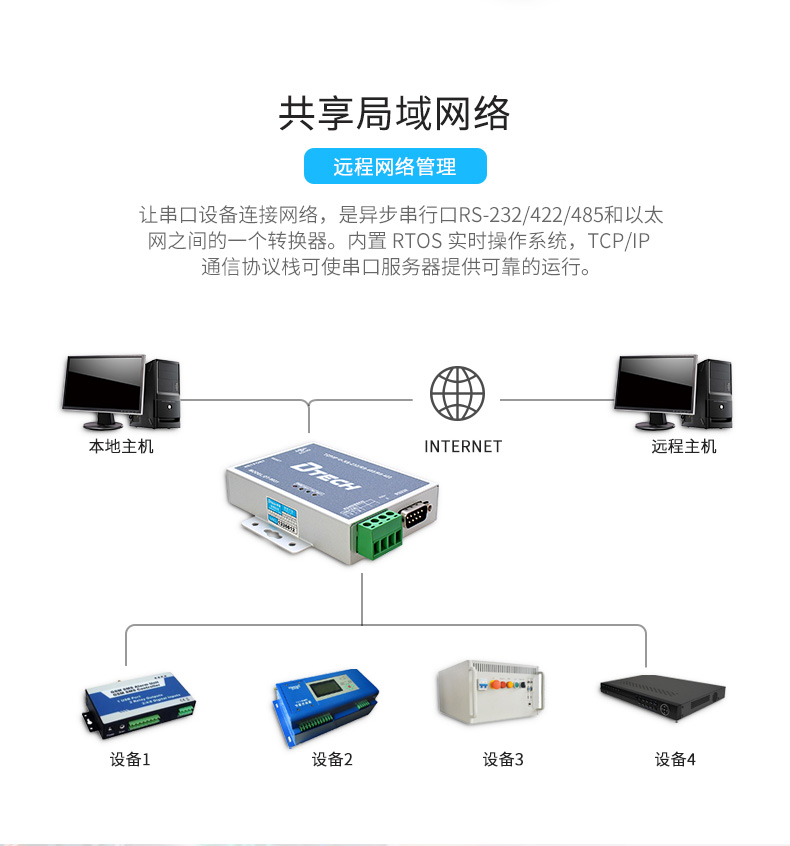 hdmi延長器|kvm延長器|光纖延長器|VGA延長器