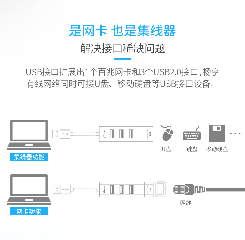 hdmi延長器|kvm延長器|光纖延長器|VGA延長器