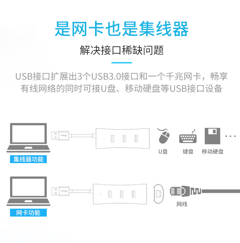 hdmi延長器|kvm延長器|光纖延長器|VGA延長器