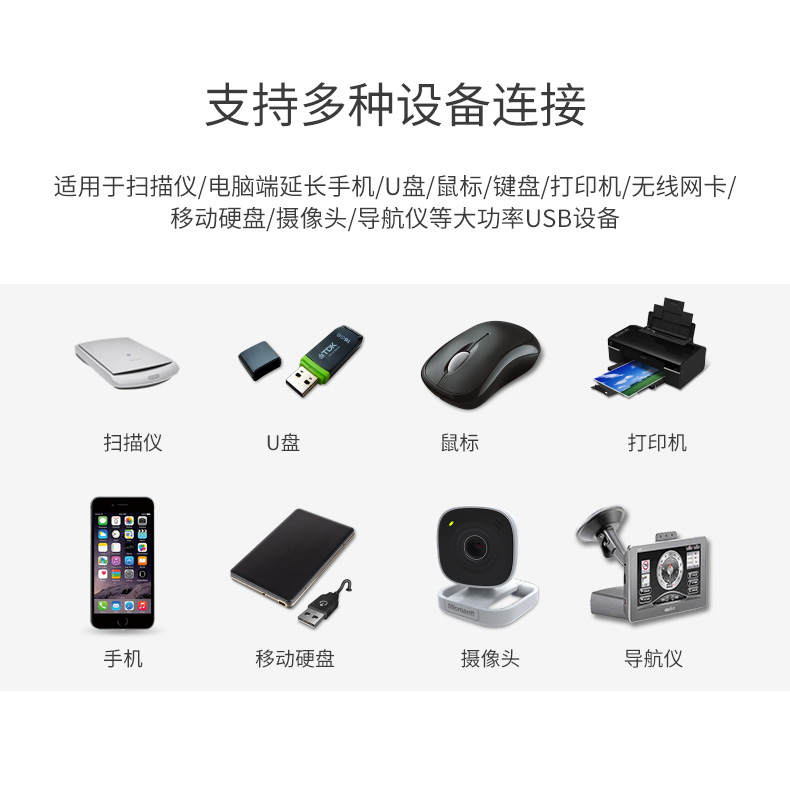 hdmi延長器|kvm延長器|光纖延長器|VGA延長器