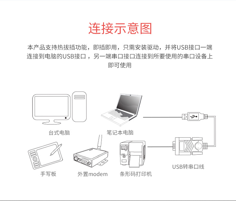 hdmi延長器|kvm延長器|光纖延長器|VGA延長器