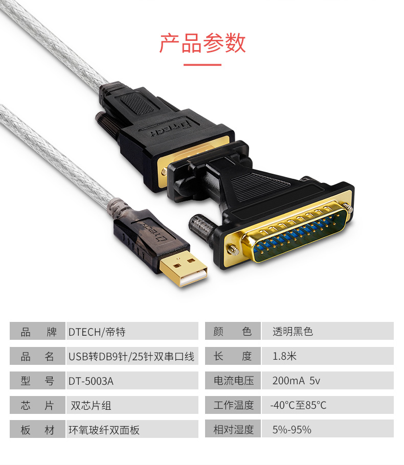 hdmi延長器|kvm延長器|光纖延長器|VGA延長器