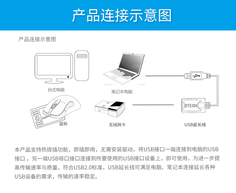 hdmi延長器|kvm延長器|光纖延長器|VGA延長器