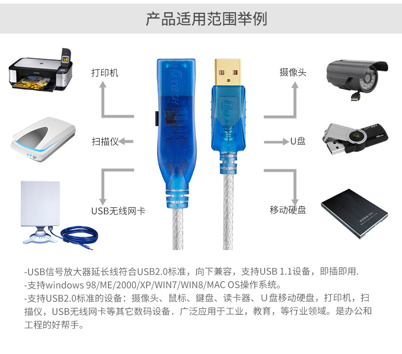 hdmi延長器|kvm延長器|光纖延長器|VGA延長器