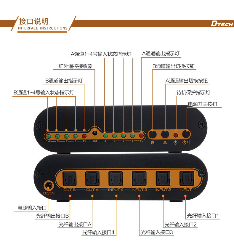 hdmi延長(zhǎng)器|kvm延長(zhǎng)器|光纖延長(zhǎng)器|VGA延長(zhǎng)器