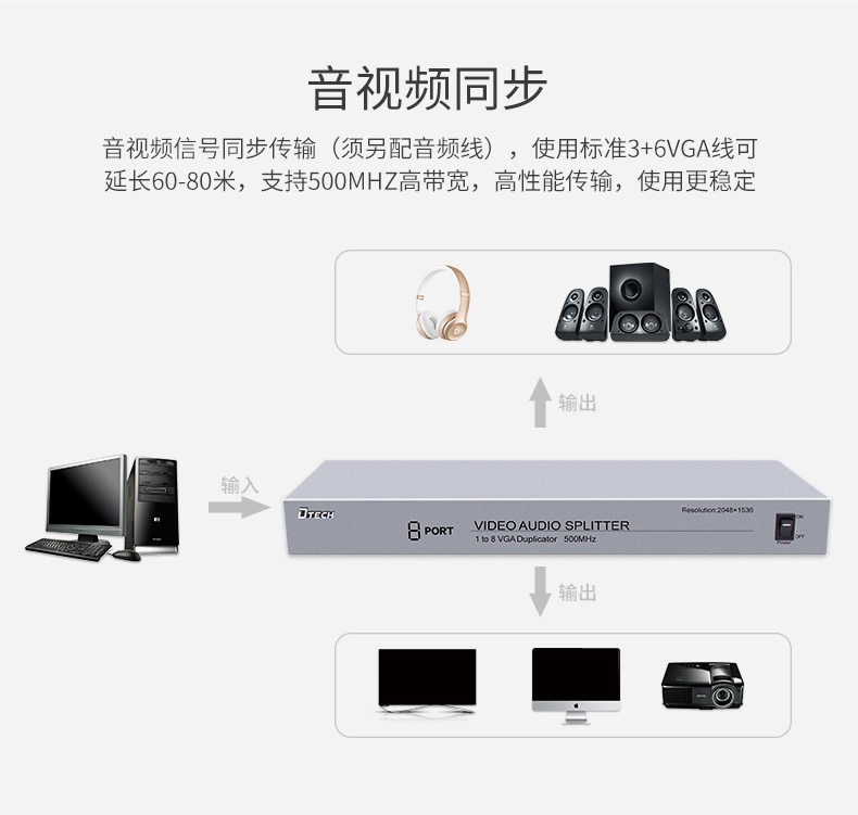 hdmi延長器|kvm延長器|光纖延長器|VGA延長器