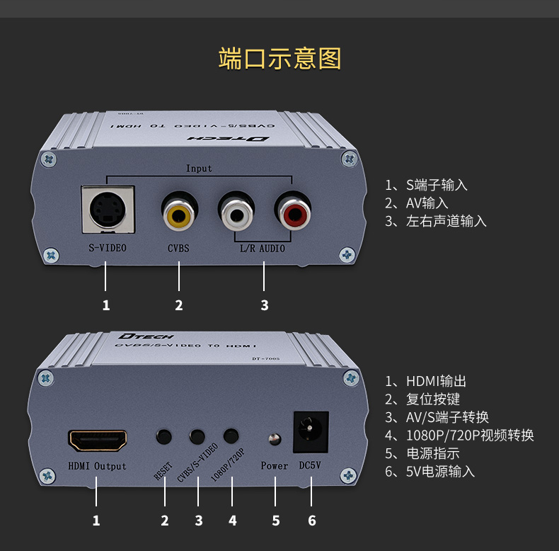 hdmi延長器|kvm延長器|光纖延長器|VGA延長器