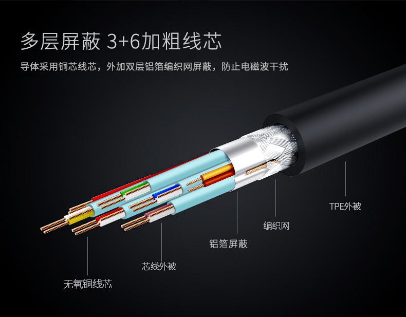 hdmi延長器|kvm延長器|光纖延長器|VGA延長器