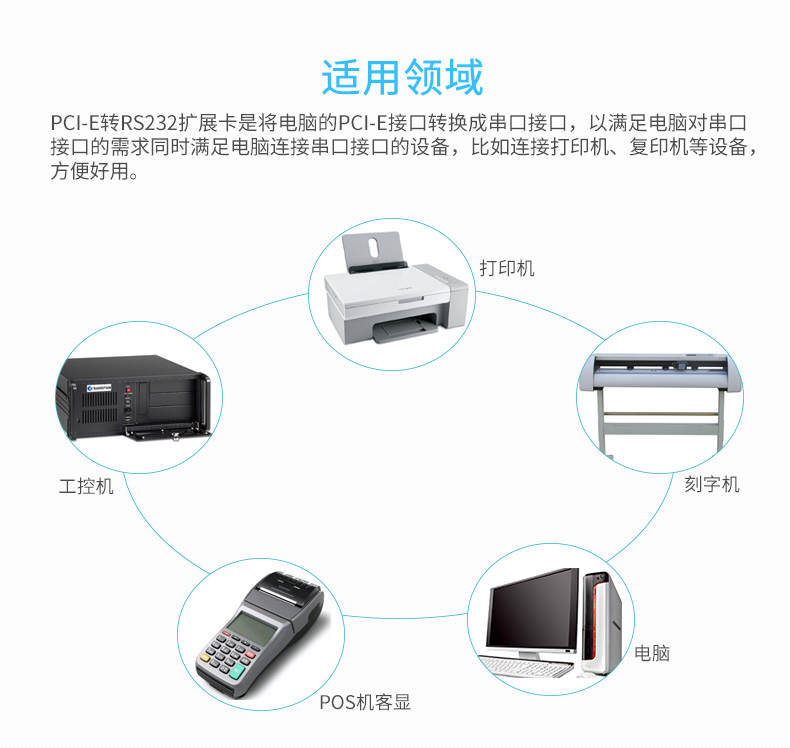 hdmi延長器|kvm延長器|光纖延長器|VGA延長器