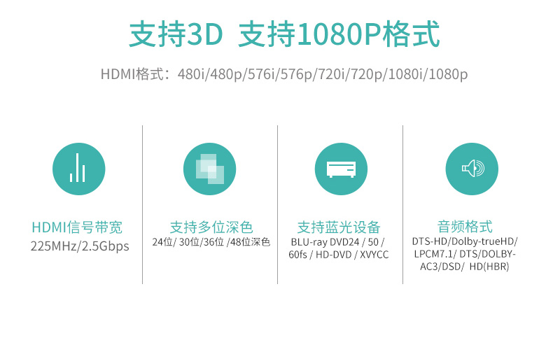 hdmi延長器|kvm延長器|光纖延長器|VGA延長器