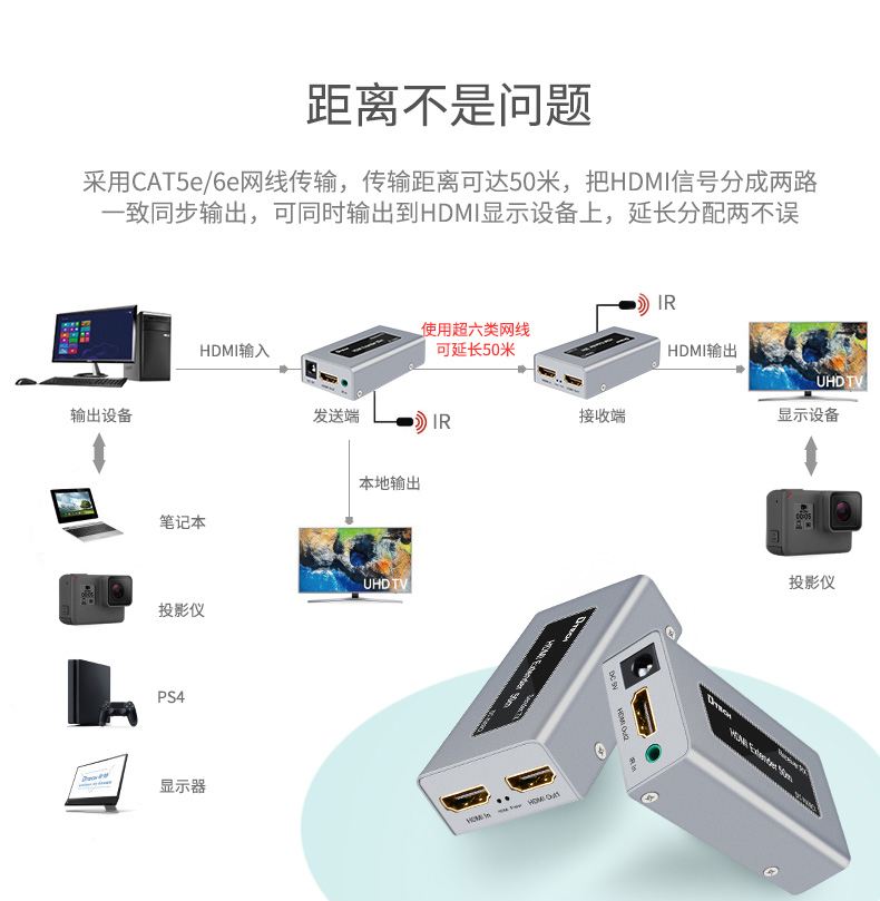 hdmi延長器|kvm延長器|光纖延長器|VGA延長器