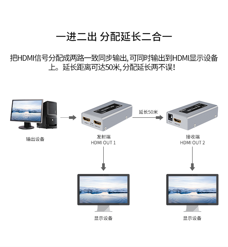 hdmi延長器|kvm延長器|光纖延長器|VGA延長器