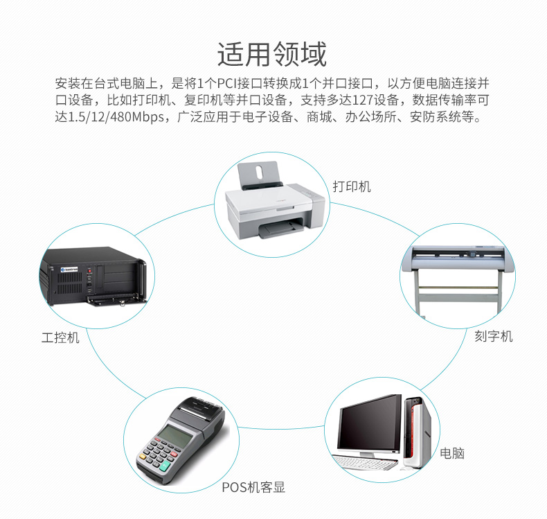 hdmi延長器|kvm延長器|光纖延長器|VGA延長器