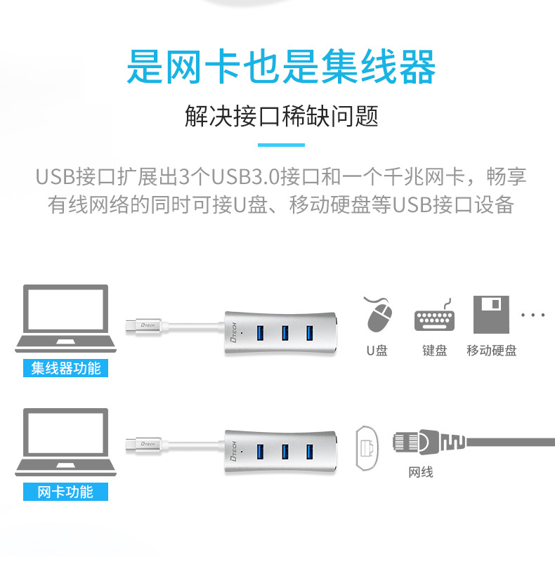 hdmi延長器|kvm延長器|光纖延長器|VGA延長器