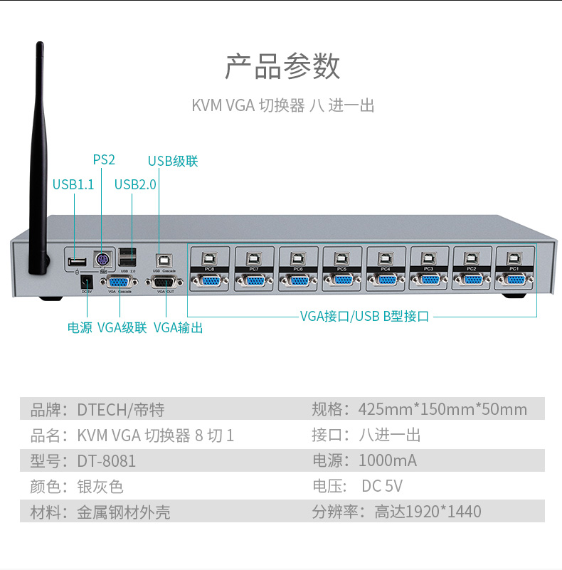 hdmi延長器|kvm延長器|光纖延長器|VGA延長器