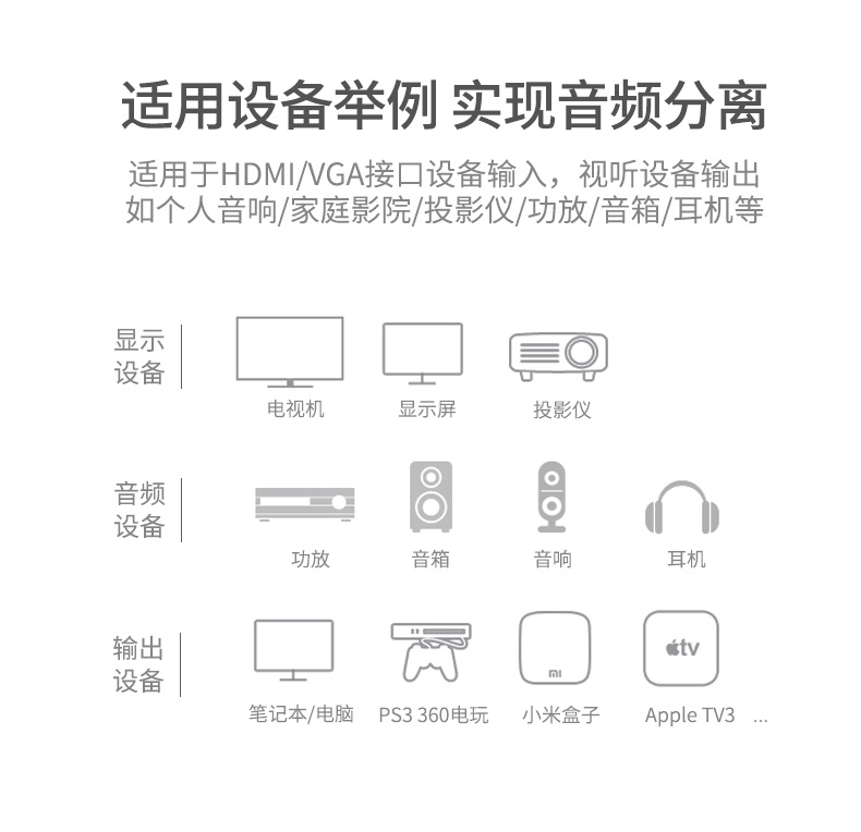 hdmi延長器|kvm延長器|光纖延長器|VGA延長器