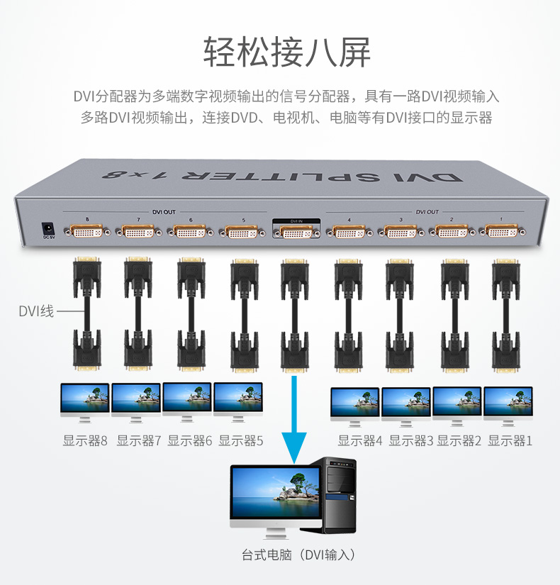 hdmi延長器|kvm延長器|光纖延長器|VGA延長器