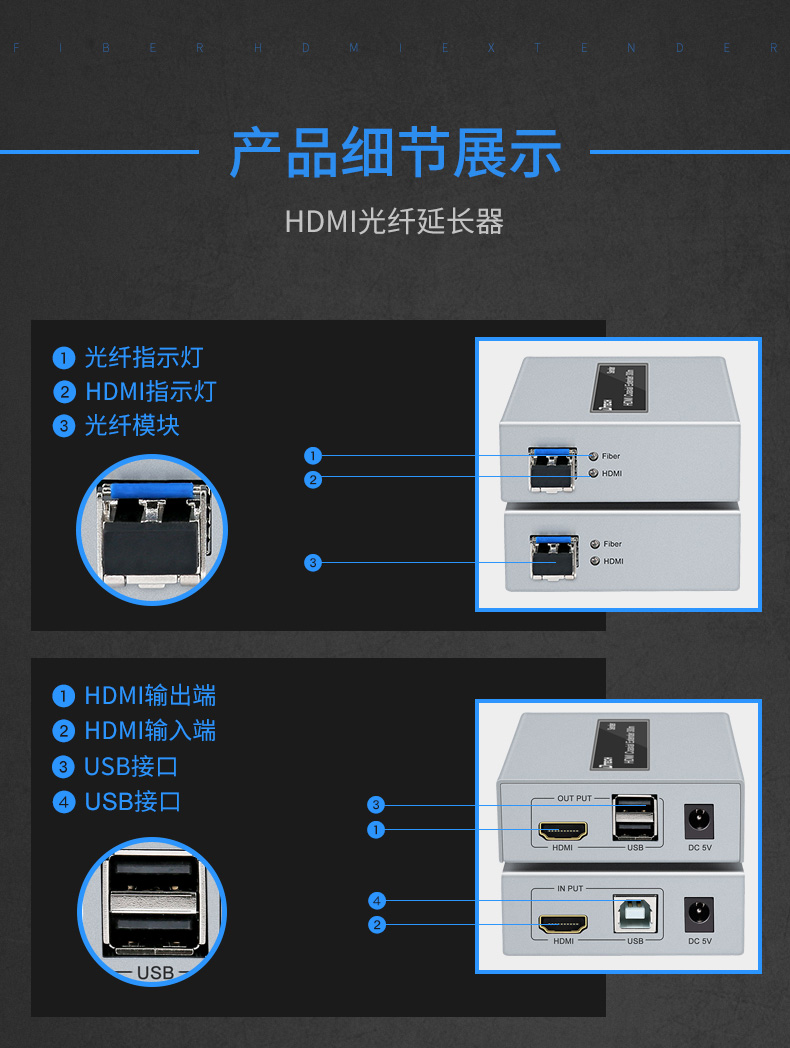 hdmi延長器|kvm延長器|光纖延長器|VGA延長器