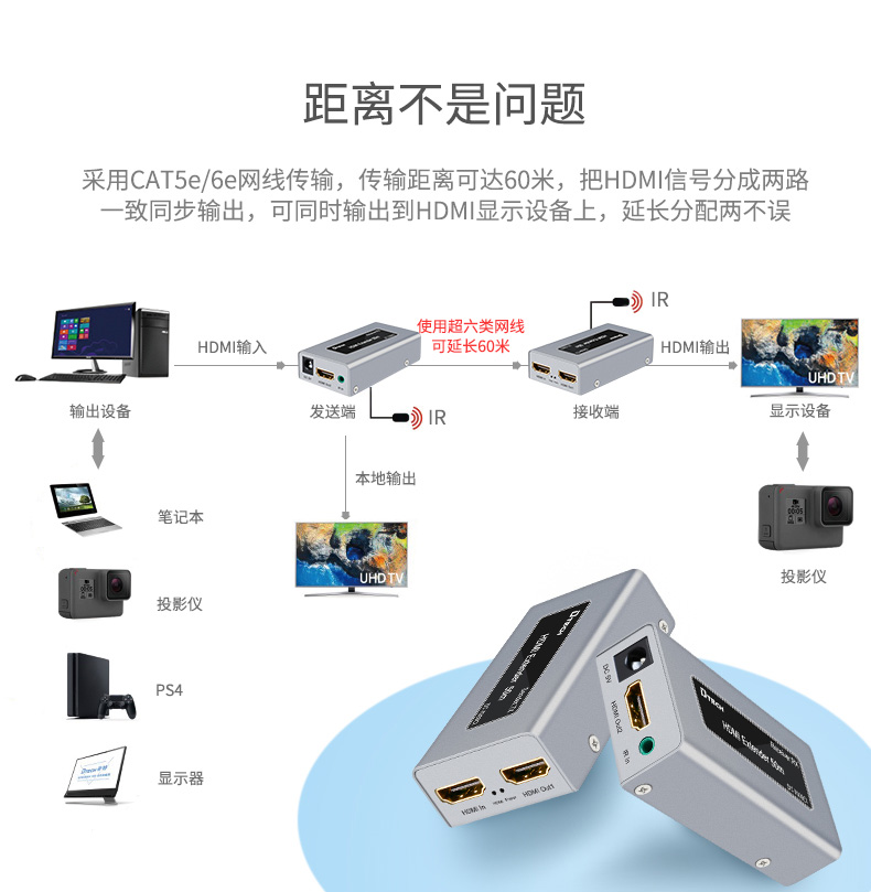 hdmi延長器|kvm延長器|光纖延長器|VGA延長器