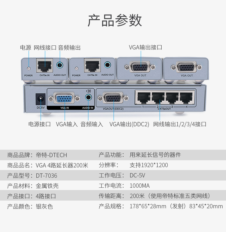 hdmi延長器|kvm延長器|光纖延長器|VGA延長器