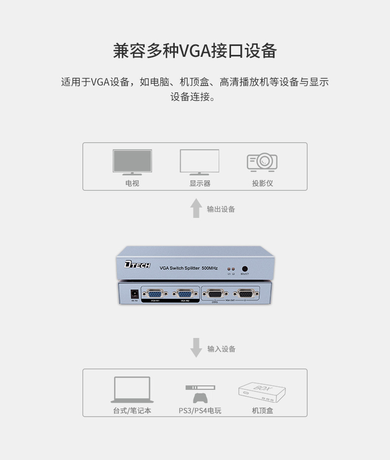 hdmi延長器|kvm延長器|光纖延長器|VGA延長器