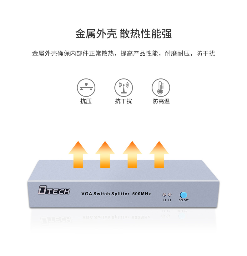 hdmi延長器|kvm延長器|光纖延長器|VGA延長器