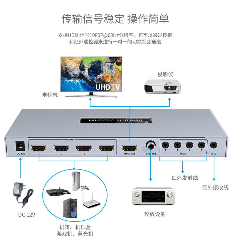 hdmi延長器|kvm延長器|光纖延長器|VGA延長器