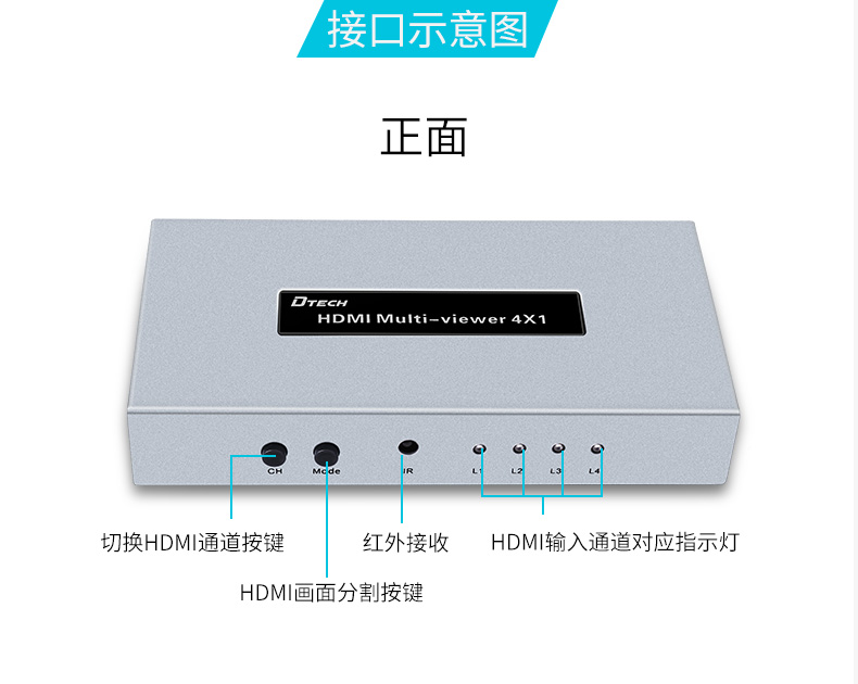 hdmi延長器|kvm延長器|光纖延長器|VGA延長器