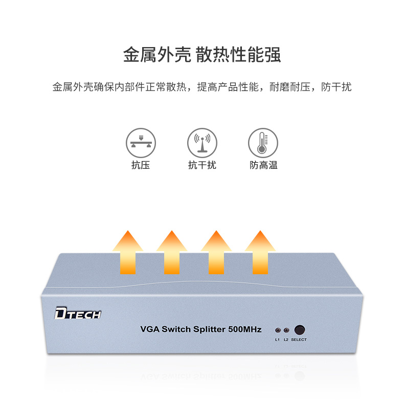 hdmi延長器|kvm延長器|光纖延長器|VGA延長器