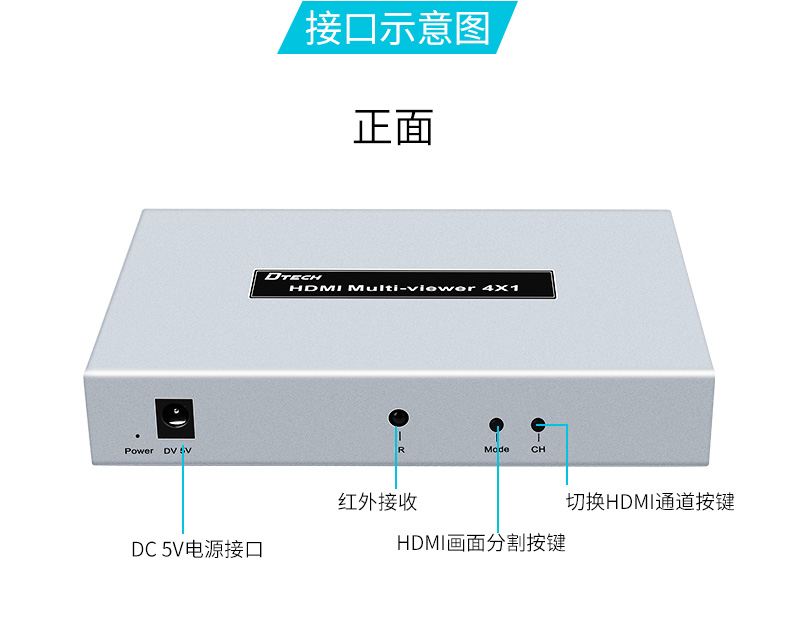 hdmi延長器|kvm延長器|光纖延長器|VGA延長器