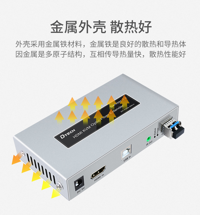 hdmi延長器|kvm延長器|光纖延長器|VGA延長器