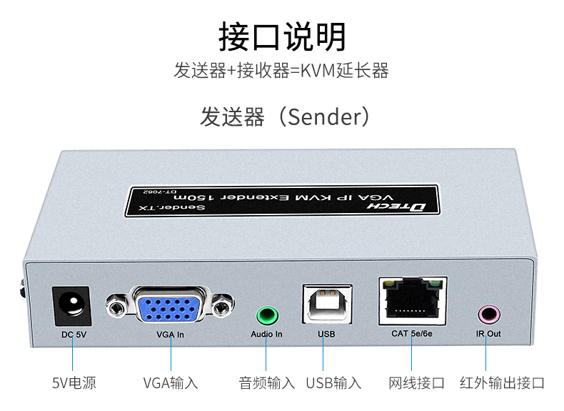 hdmi延長器|kvm延長器|光纖延長器|VGA延長器