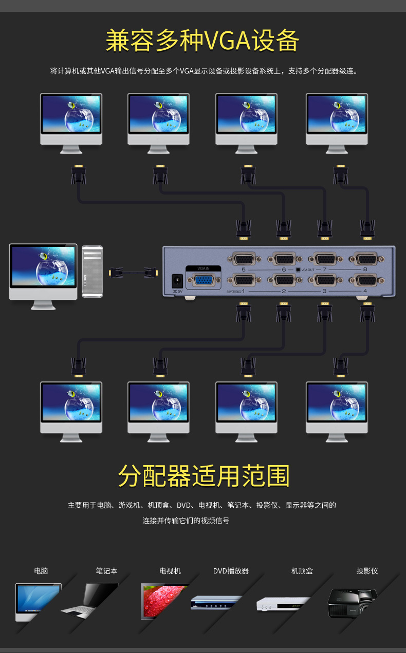 hdmi延長器|kvm延長器|光纖延長器|VGA延長器