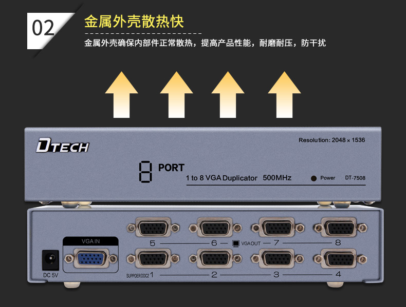 hdmi延長器|kvm延長器|光纖延長器|VGA延長器