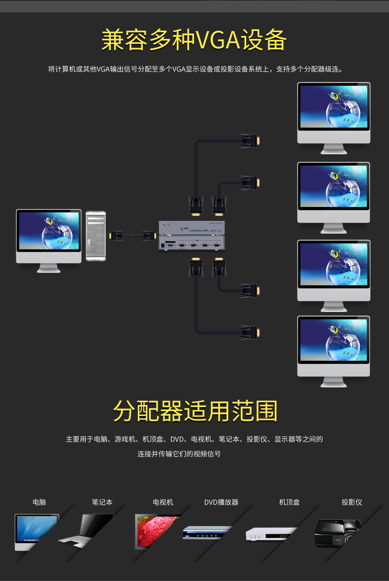 hdmi延長器|kvm延長器|光纖延長器|VGA延長器