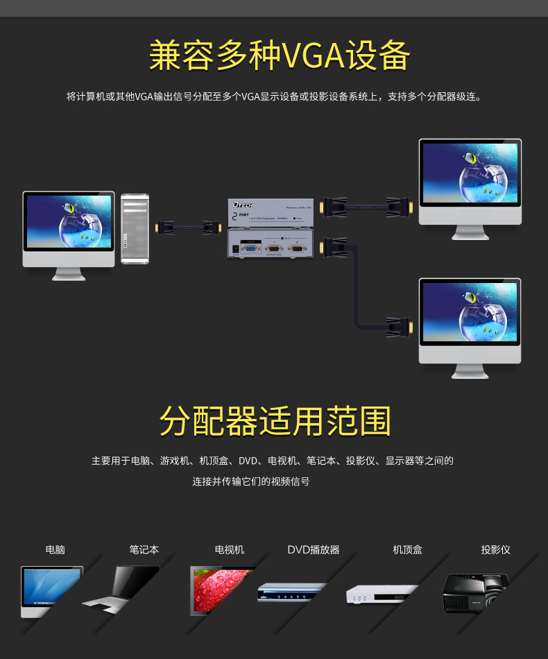 hdmi延長器|kvm延長器|光纖延長器|VGA延長器